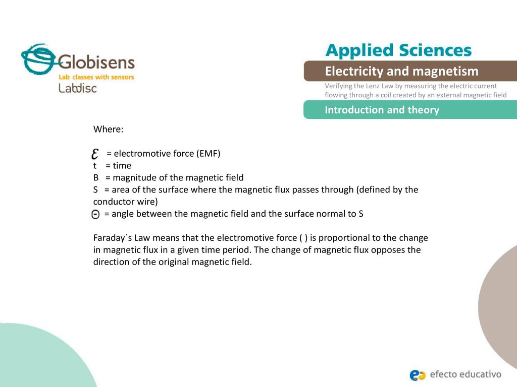 Electricity and magnetism - ppt download
